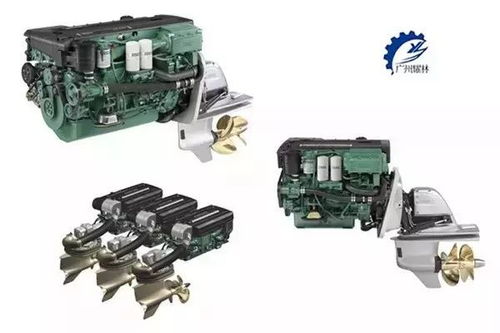 Sibex2017 多款游艇配件及設備閃亮登場，機械設備及配件研發亮點搶先看